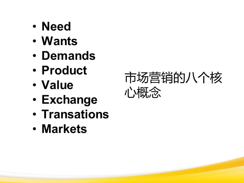 网络营销概述.ppt_第3页