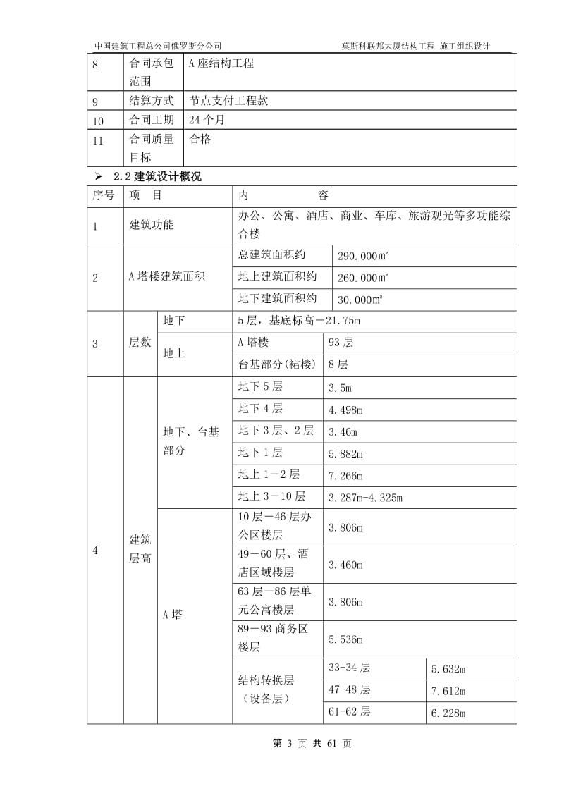 联邦大厦工程施工组织设计.doc_第3页