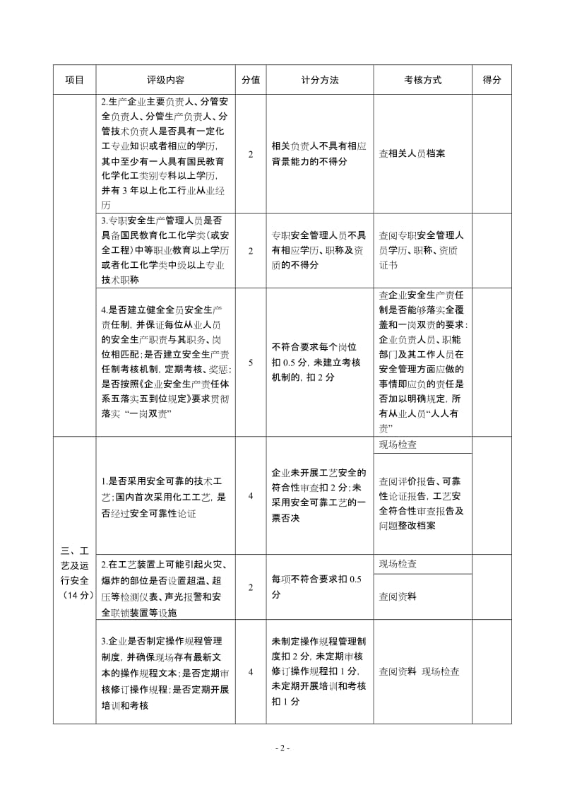 一般化工企业安全生产评级标准.doc_第2页