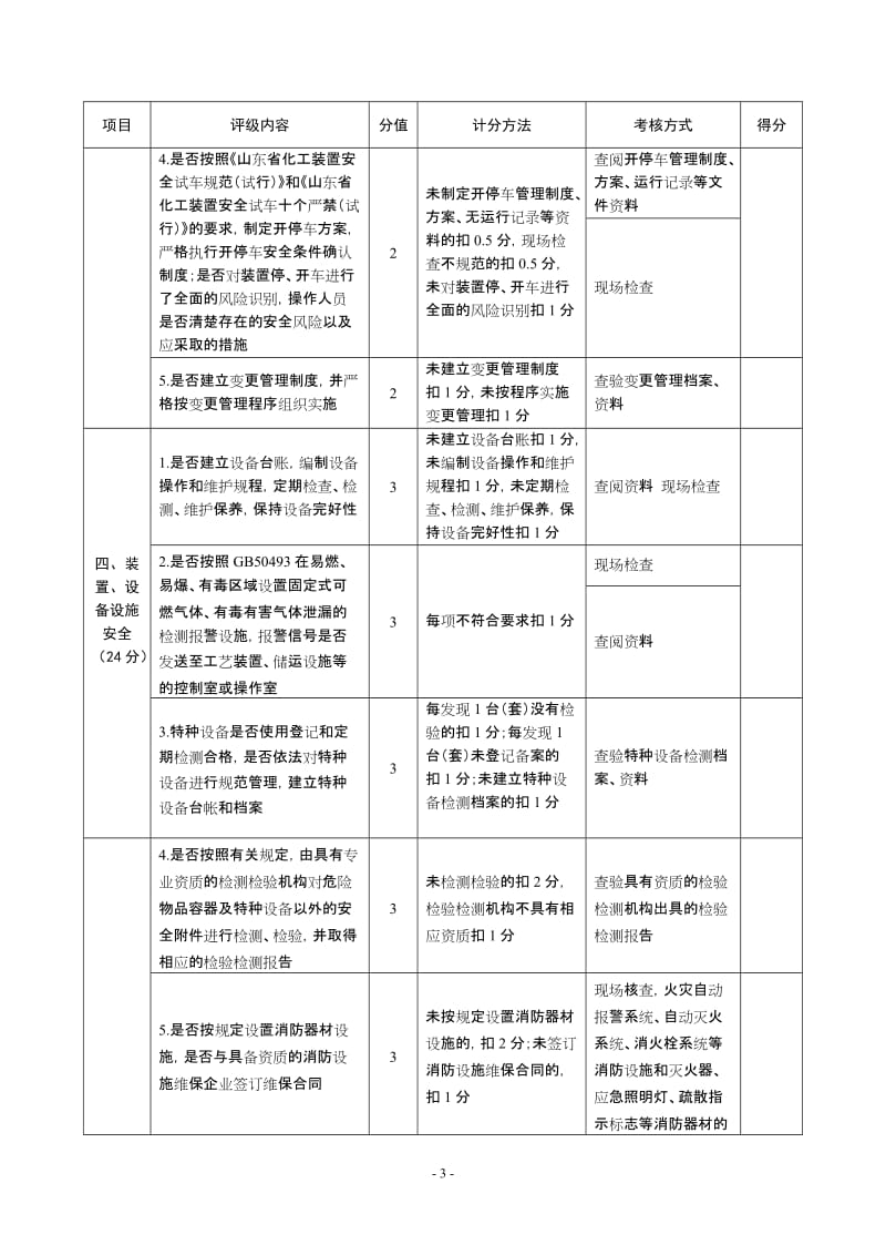 一般化工企业安全生产评级标准.doc_第3页