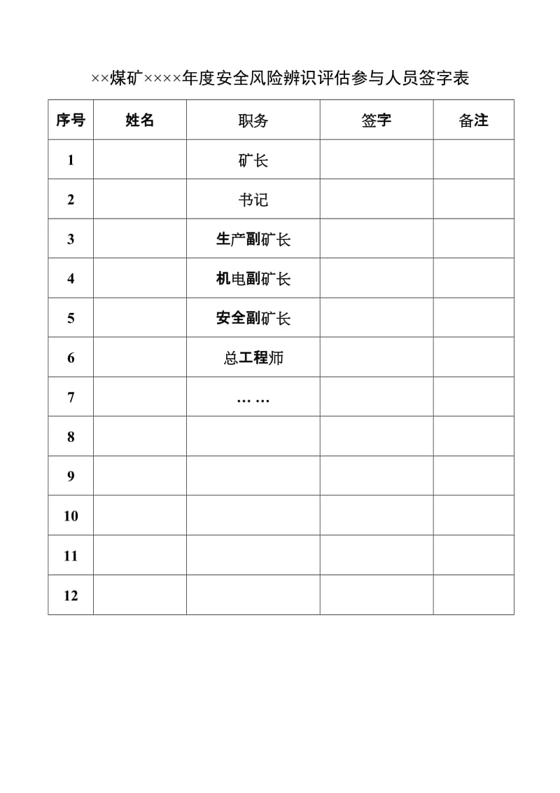 煤矿安全风险辨识案例示范书.doc_第3页