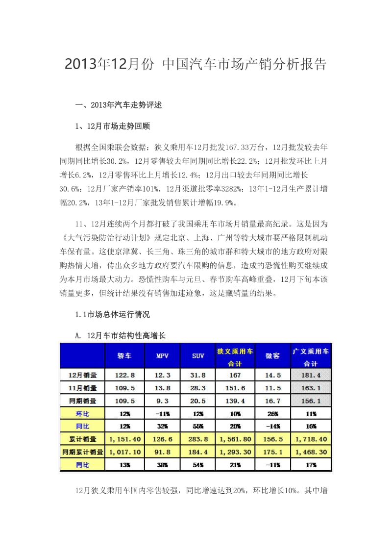 2013年12月份_中国汽车市场产销分析报告.doc_第1页