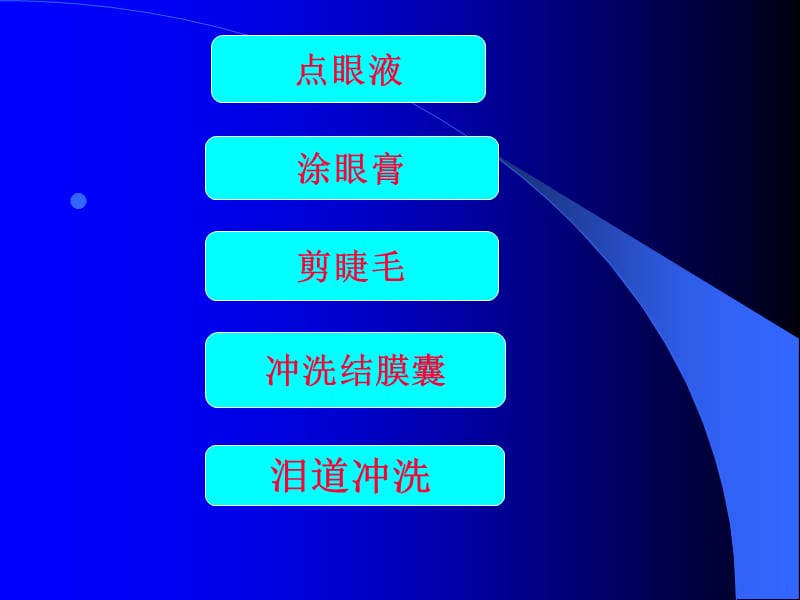 常规眼科操作技术.ppt_第2页