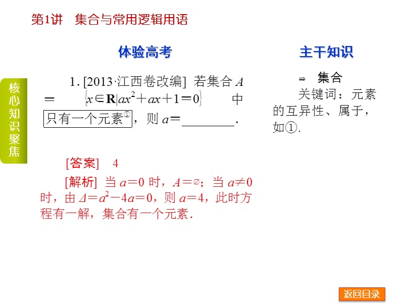 高考复习方案专题1-集合与常用逻辑用语、函数、不等式-2015年高三数学文科二轮复习-浙江省专用.ppt_第3页