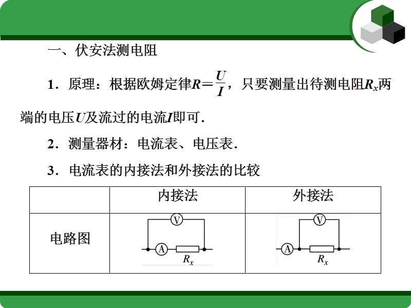 高考调研2014届高考物理一轮章节件几种重要电学实验器材接法与选取原则.ppt_第2页