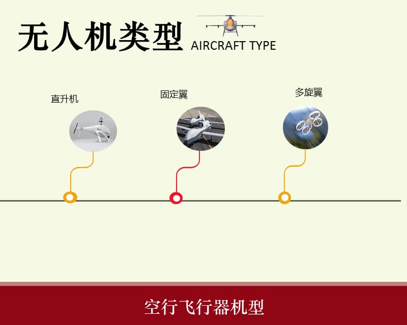 浙江空行飞行器技术有限公司（企业篇）.ppt_第2页