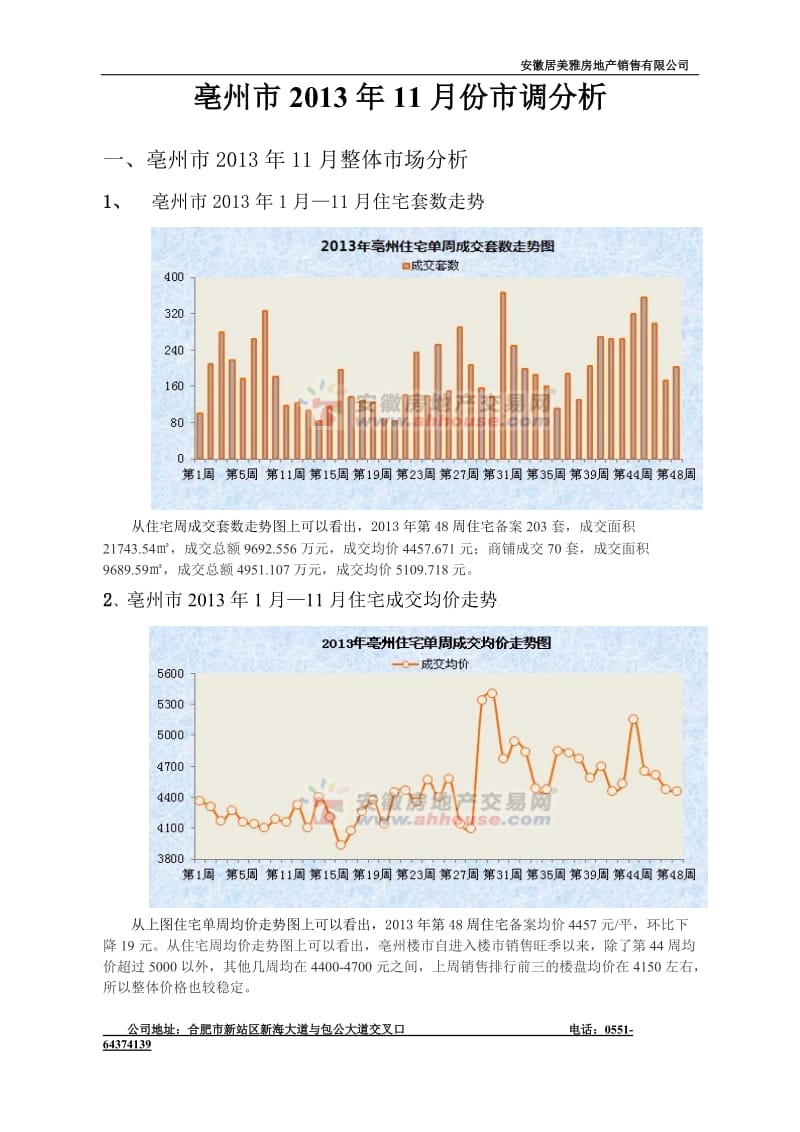 2013年11月安徽亳州房地产市场月度报告.doc_第1页