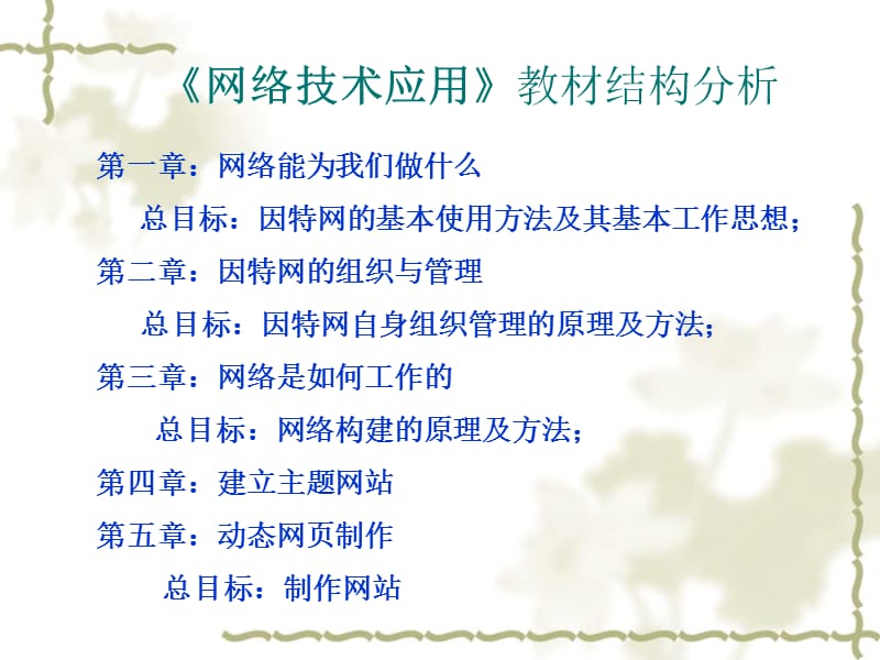 第一章网络能为我们做什么.ppt_第3页