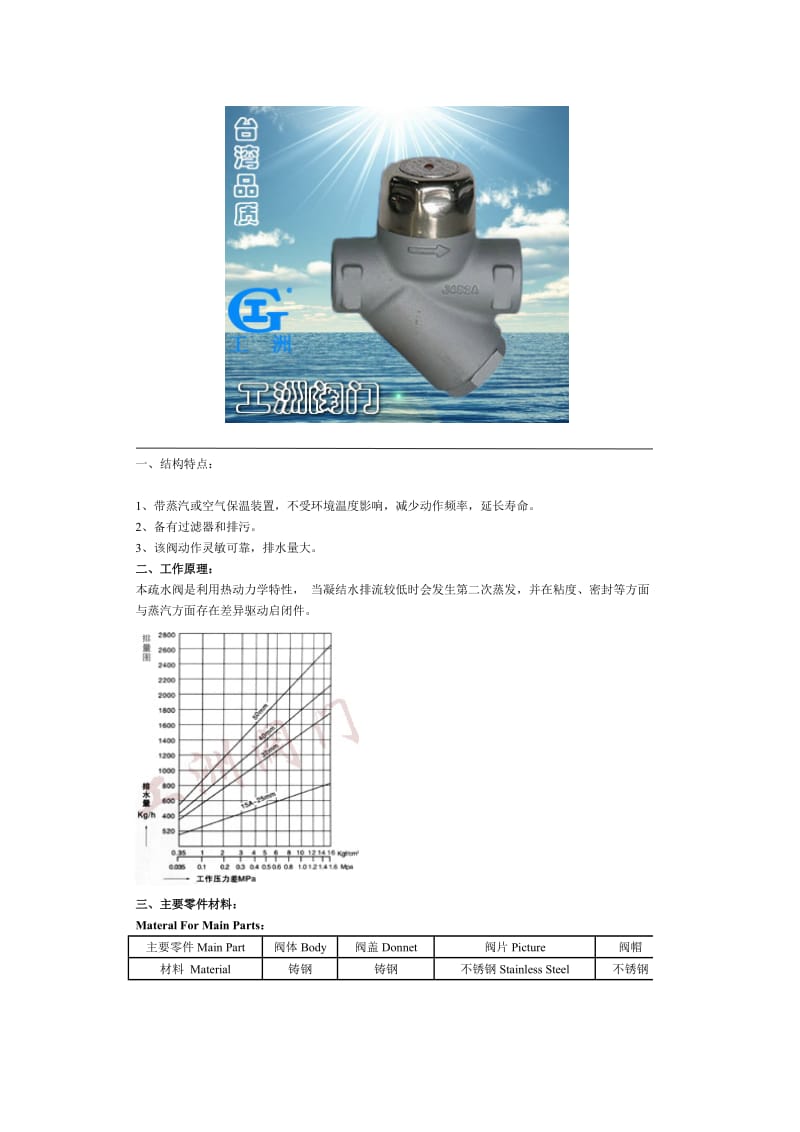 不锈钢减压阀价格.doc_第2页