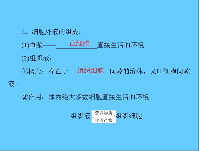 新人教版生物必修三：1.1《细胞生活的环境》ppt课件.ppt_第3页