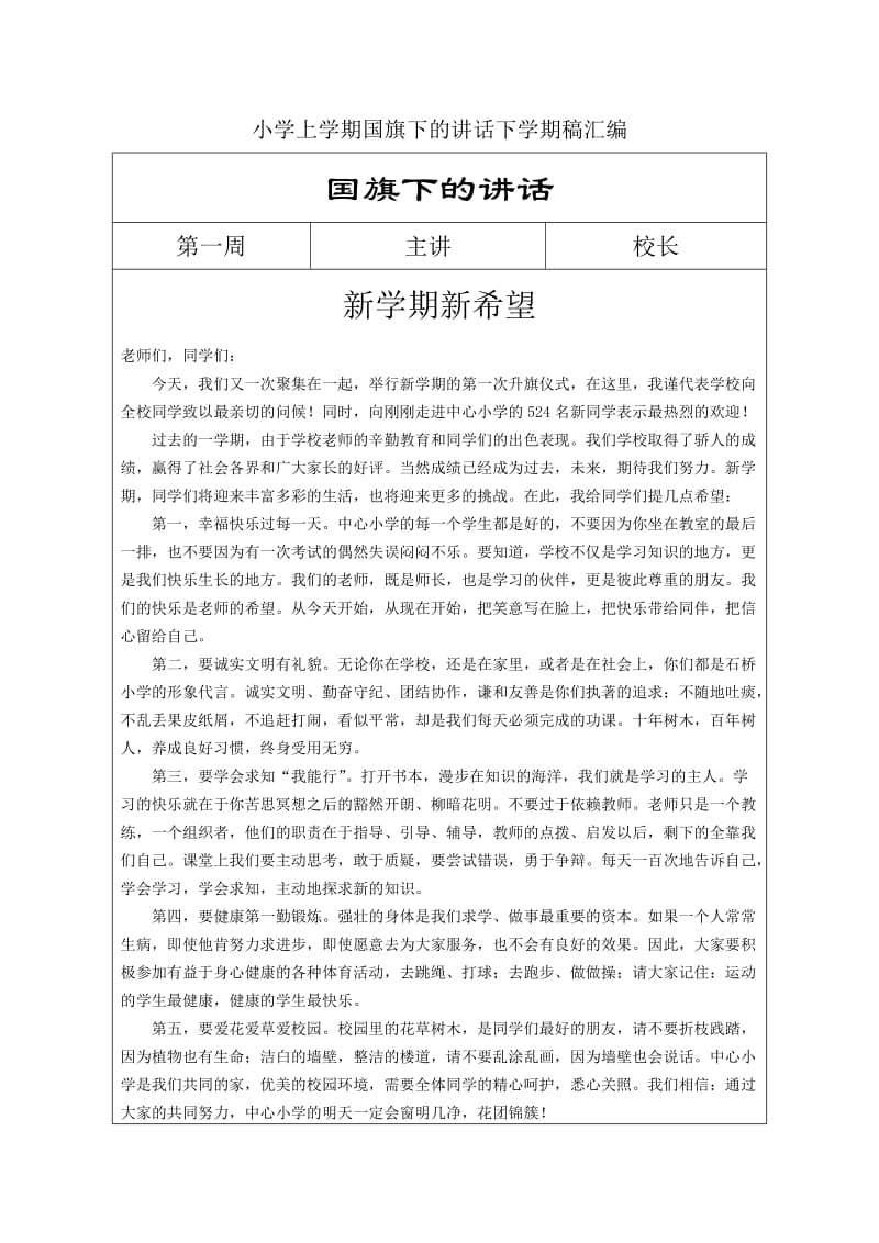 小学上学期国旗下的讲话下学期稿汇编.doc_第1页