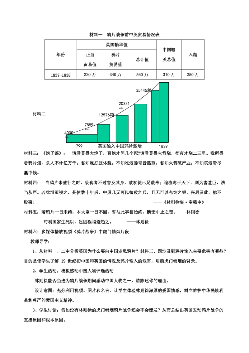 新课标人教版八年级历史上册第一单元《侵略与反抗》教材教法解析.doc_第3页