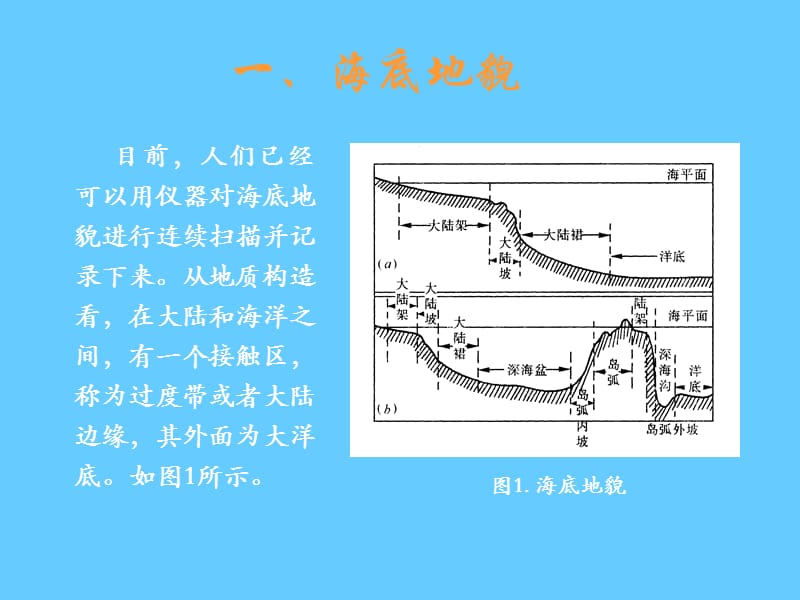 海洋工程结构环境.ppt_第2页