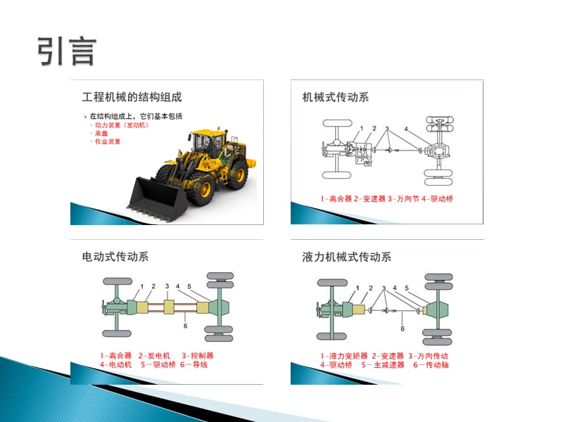 10 液力变矩器.ppt_第2页