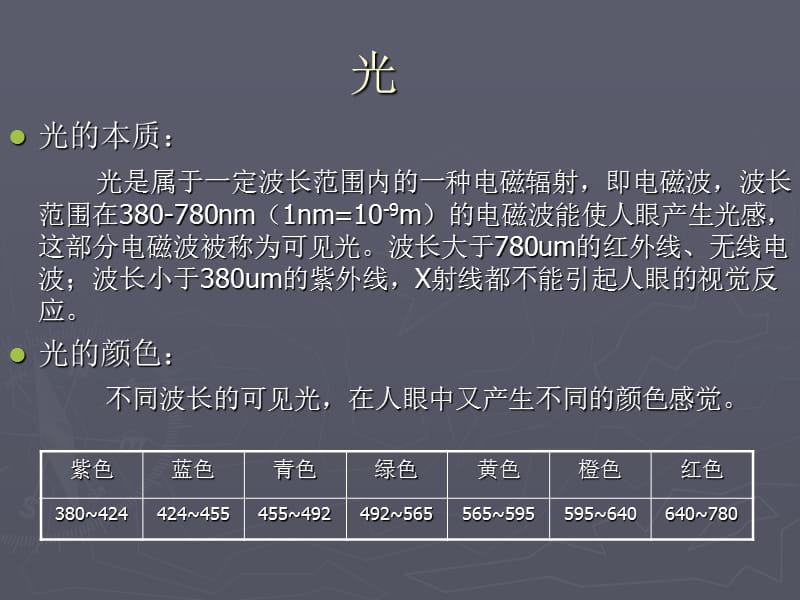 建筑光学基本知识.ppt_第3页