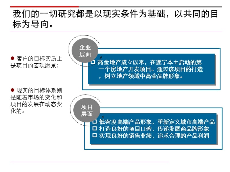 2012四川遂宁高金卧龙山庄项目整体定位与发展战略.ppt_第2页