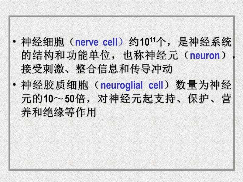 组织与胚胎学临床应用.ppt_第3页