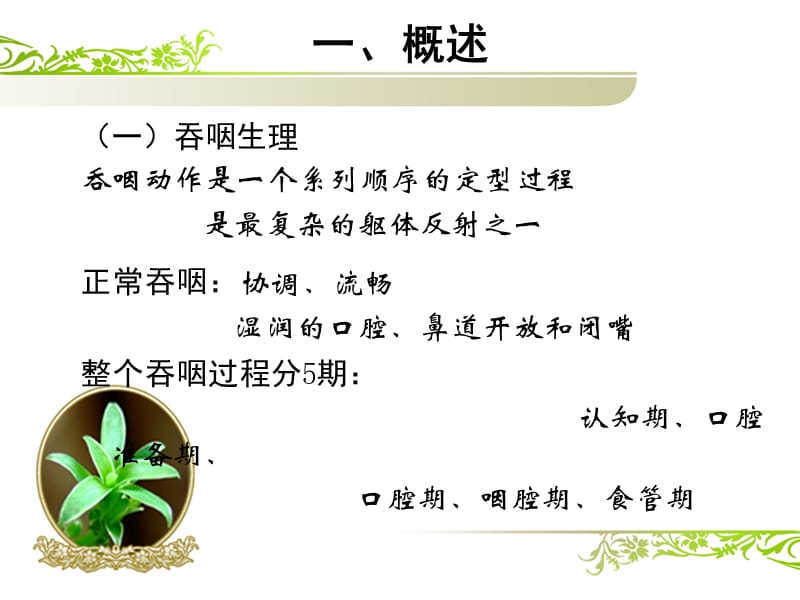 2013吞咽障碍.ppt_第3页