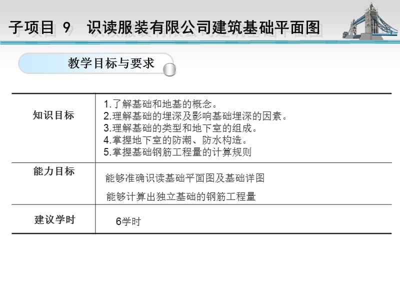 07基础与地下室.ppt_第2页