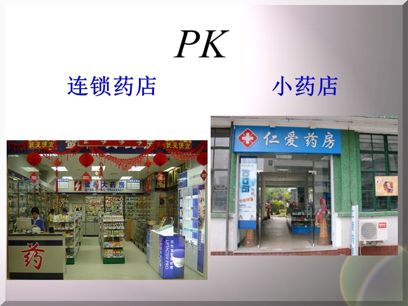 药品调剂技术.ppt_第3页