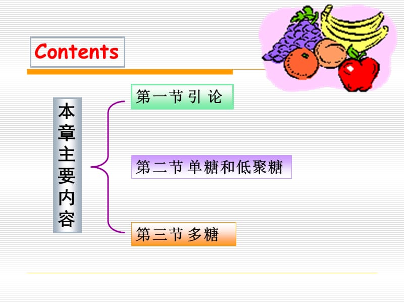 第三章碳水化合物--第二次课程学生091021.ppt_第2页