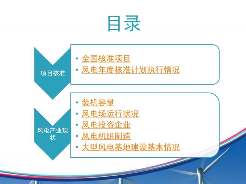 2012年中国风电统计.ppt.ppt_第2页