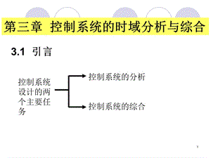 自动控制原理控制系统的时域分析与综合.ppt