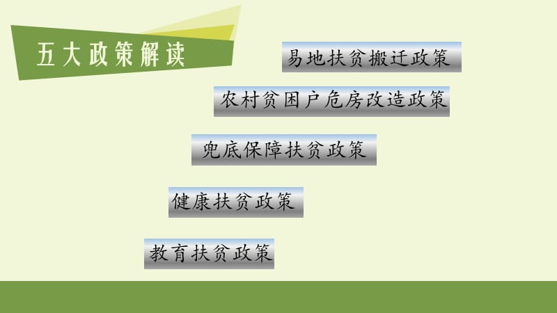 扶贫政策解读.ppt_第2页