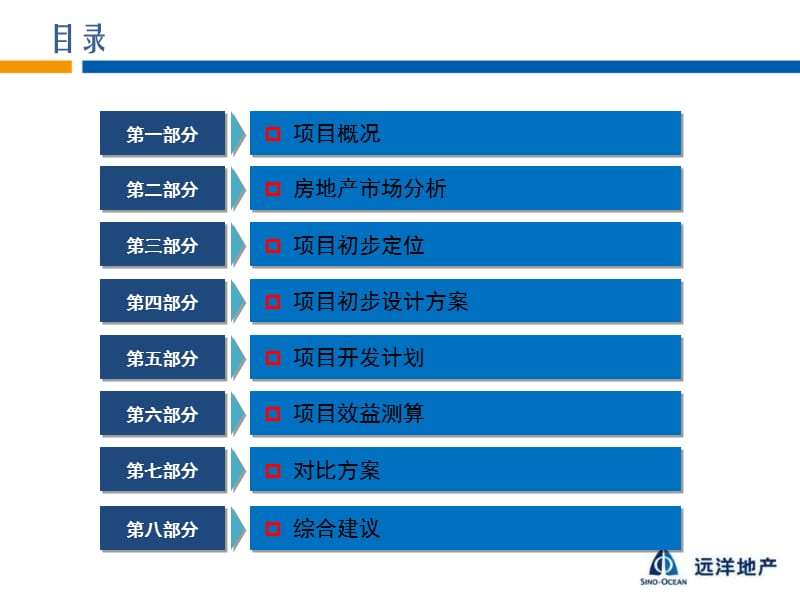 2013北京温榆河地块前期策划.ppt_第2页