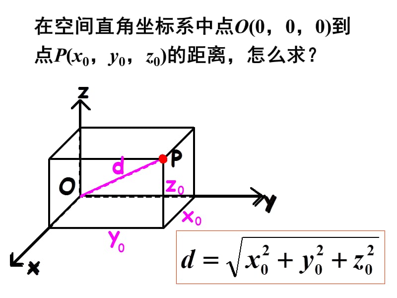 必修二4.3.2空间两点间的距离.ppt_第3页