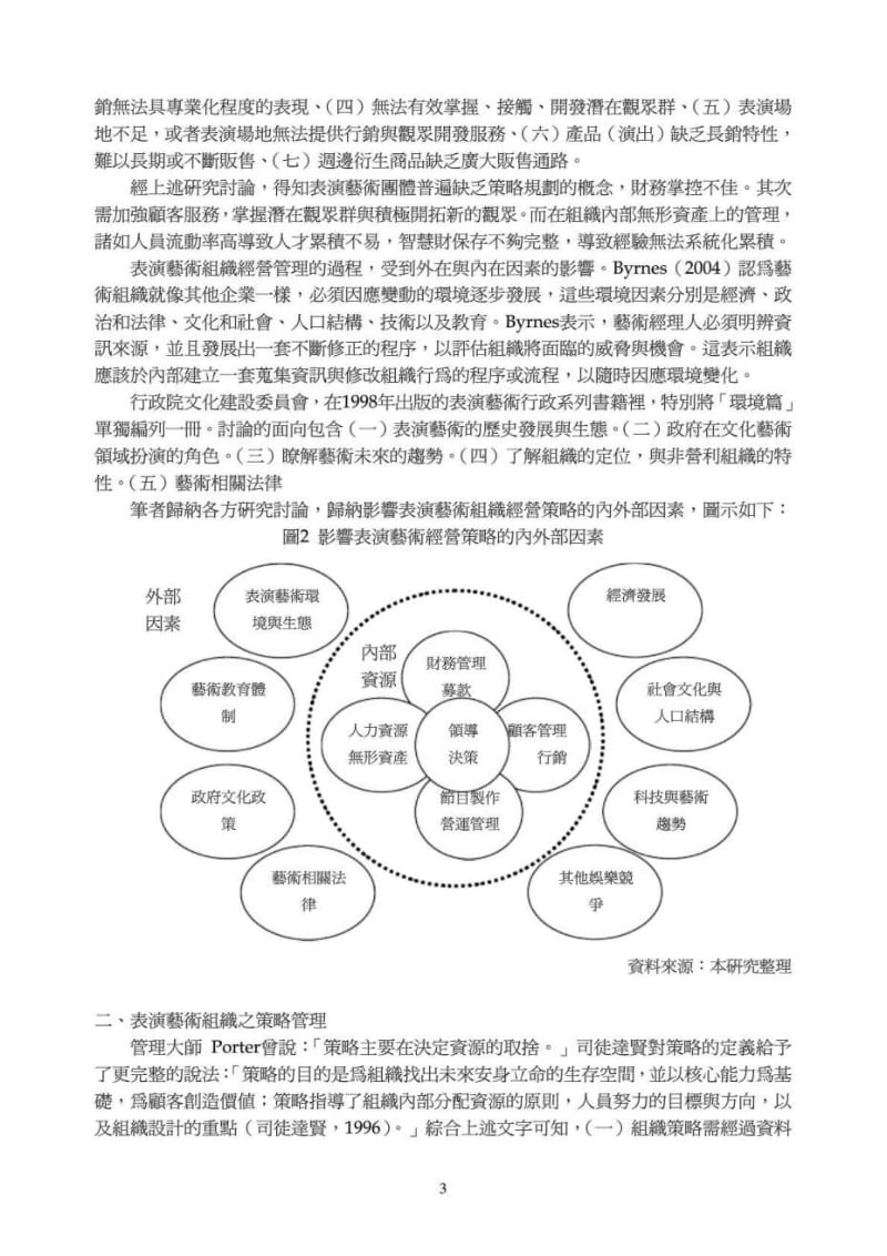 以平衡计分卡理论检视表演艺术团体之经营策略.doc_第3页