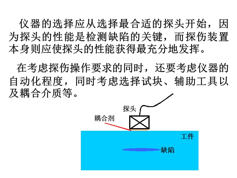 03超声检测方法.ppt_第2页