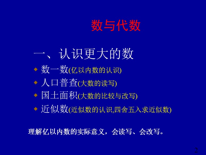 小学数学教师培训课件：北师版四年级数学上册教材解析.ppt_第3页