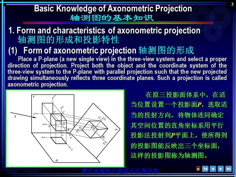 轴测图.ppt_第3页