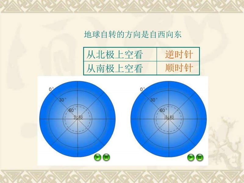 2015学年七年级地理上册 22 世界的海陆分布课件 湘教.ppt_第2页