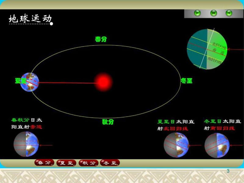 2015学年七年级地理上册 22 世界的海陆分布课件 湘教.ppt_第3页