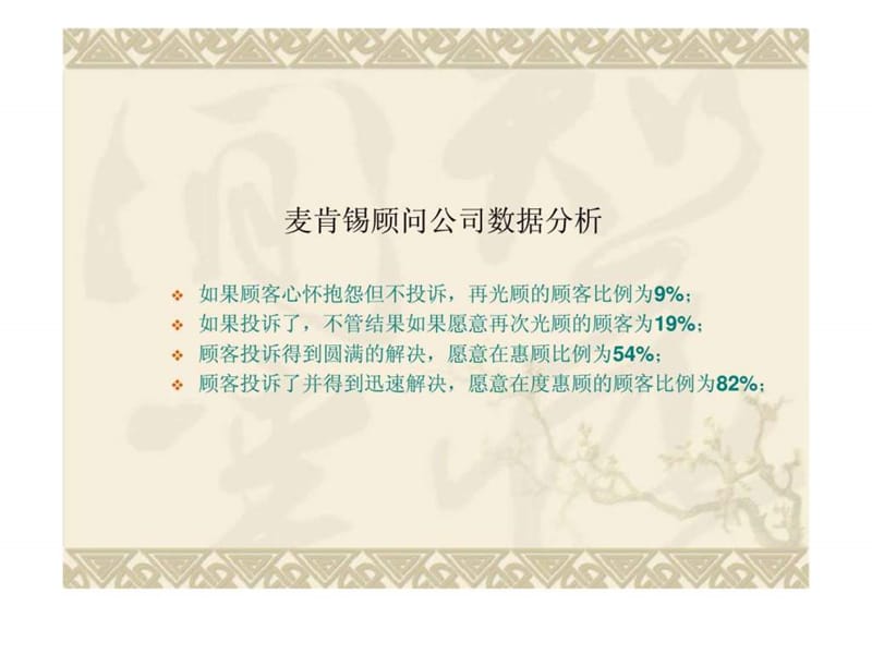 BOSIDENG男装顾客投诉分析.ppt_第3页