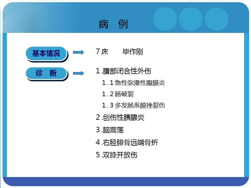 营养支持新.ppt_第2页