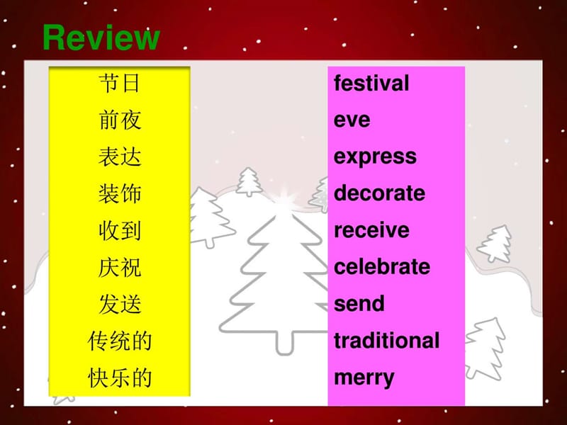 圣诞节 unit10holiday and festival_中职中专_职业教育_教育专区.ppt.ppt_第3页