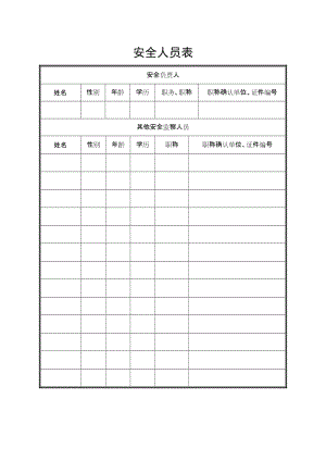 安全人员表.doc