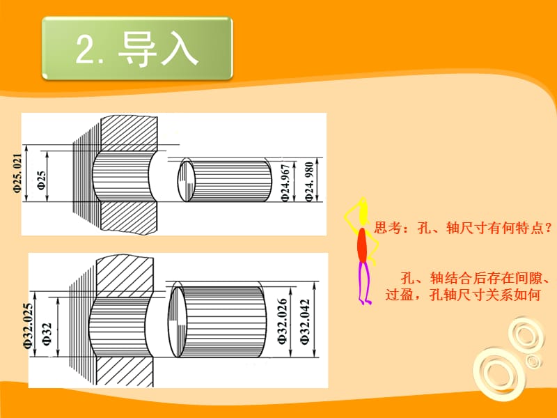 配合的种类.ppt_第3页