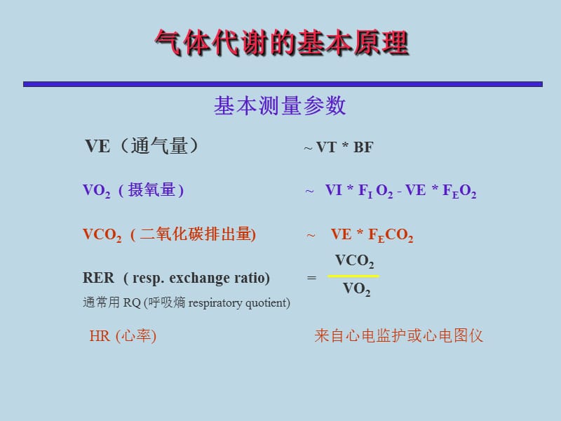 运动气体代谢技术的发展.ppt_第2页