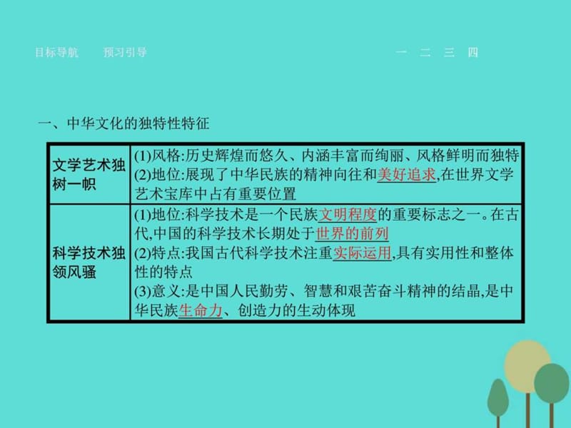 2015-2016学年高中政治 第三单元 中华文化与民族精神 6....ppt.ppt_第3页