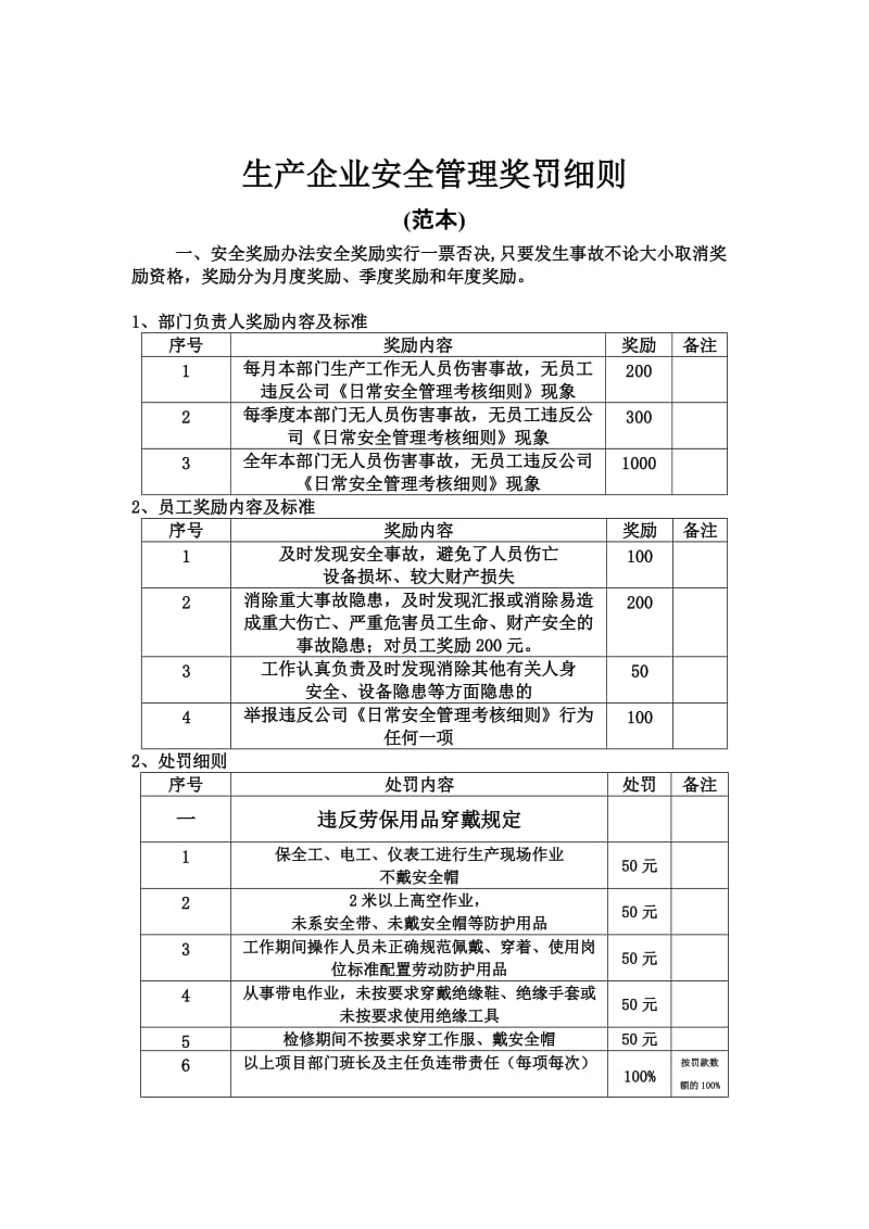 安全奖罚细则.doc_第1页