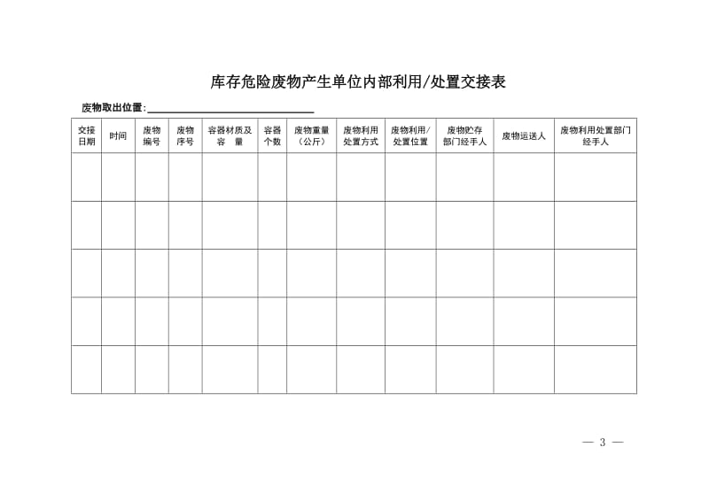 危险废物台帐汇编.doc_第3页