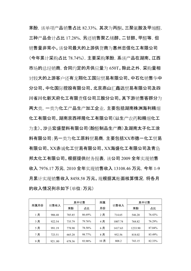 银行关于化工有限公司申请流动资金贷款500万元的调查报告.doc_第3页