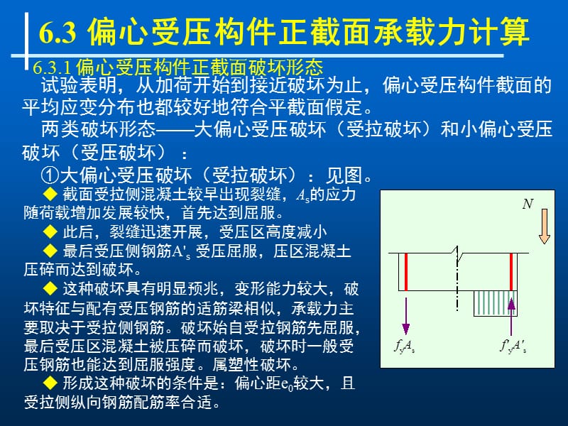 轴向受力构件2—偏心受压柱.ppt_第2页