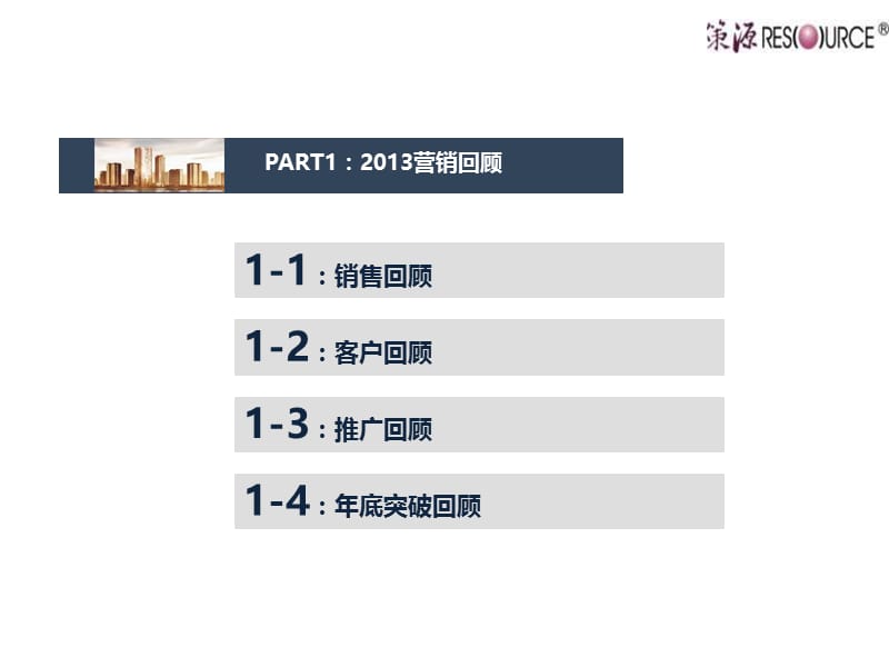 2014年长沙复地·崑玉国际营销执行方案（110页）.ppt_第3页