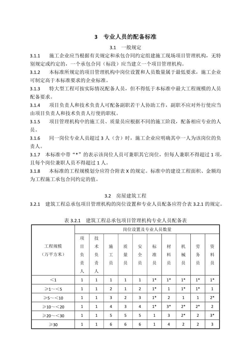 《施工现场八大员配置的规定》.doc_第2页