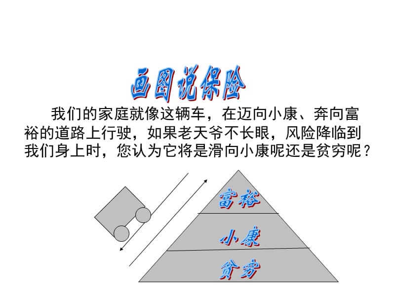 太平洋金瑞人生卖点销售分享感悟措施25页.ppt_第3页